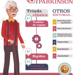 Parkinson síntomas y más